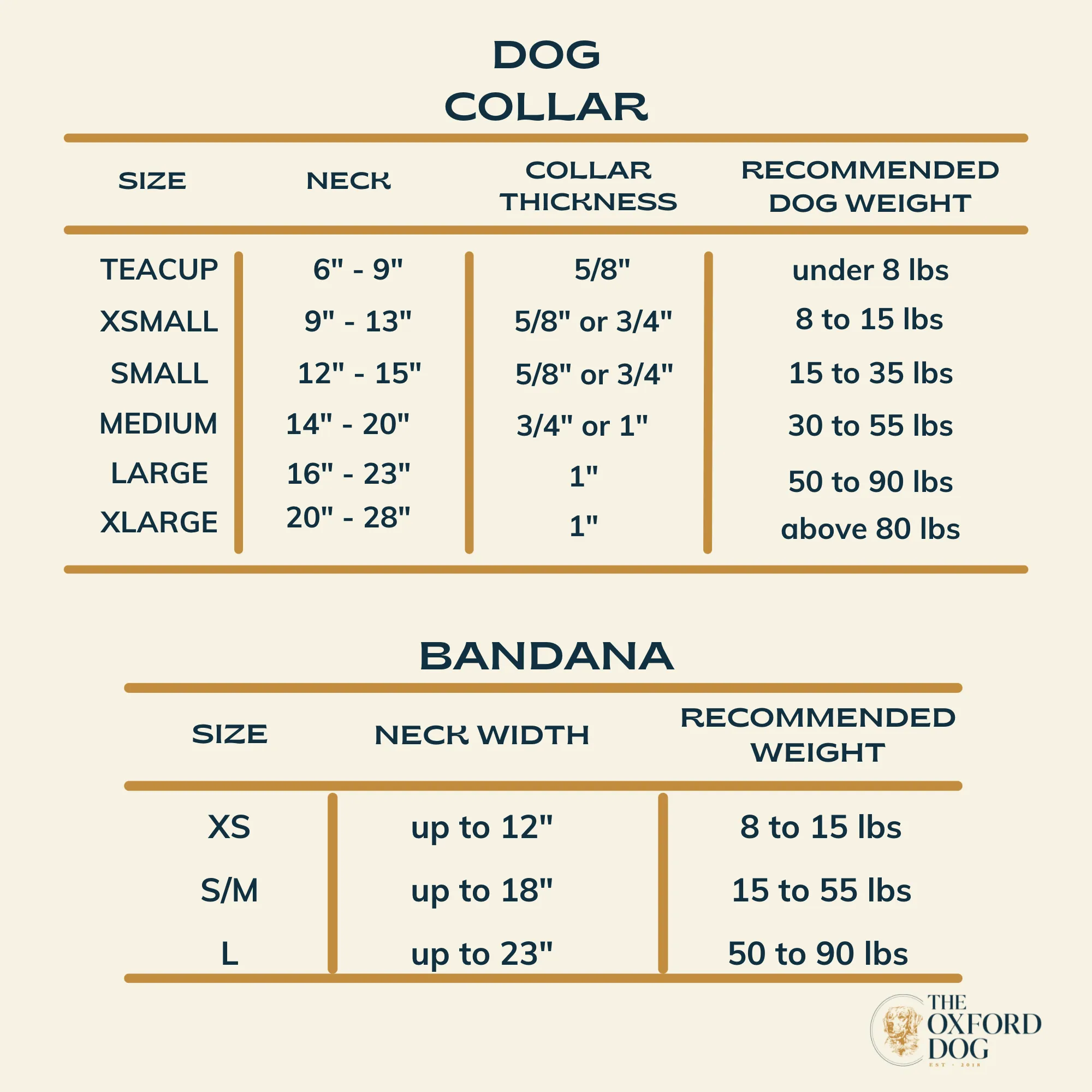 Southwest Desert | Collar and Leash Set